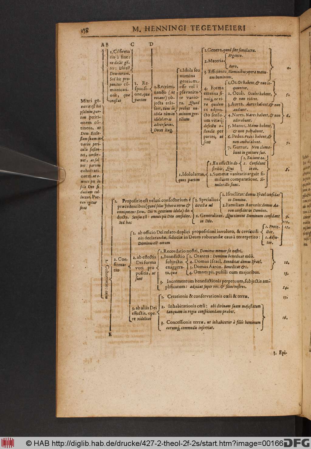 http://diglib.hab.de/drucke/427-2-theol-2f-2s/00166.jpg
