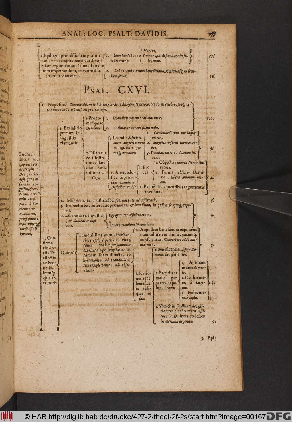 http://diglib.hab.de/drucke/427-2-theol-2f-2s/00167.jpg
