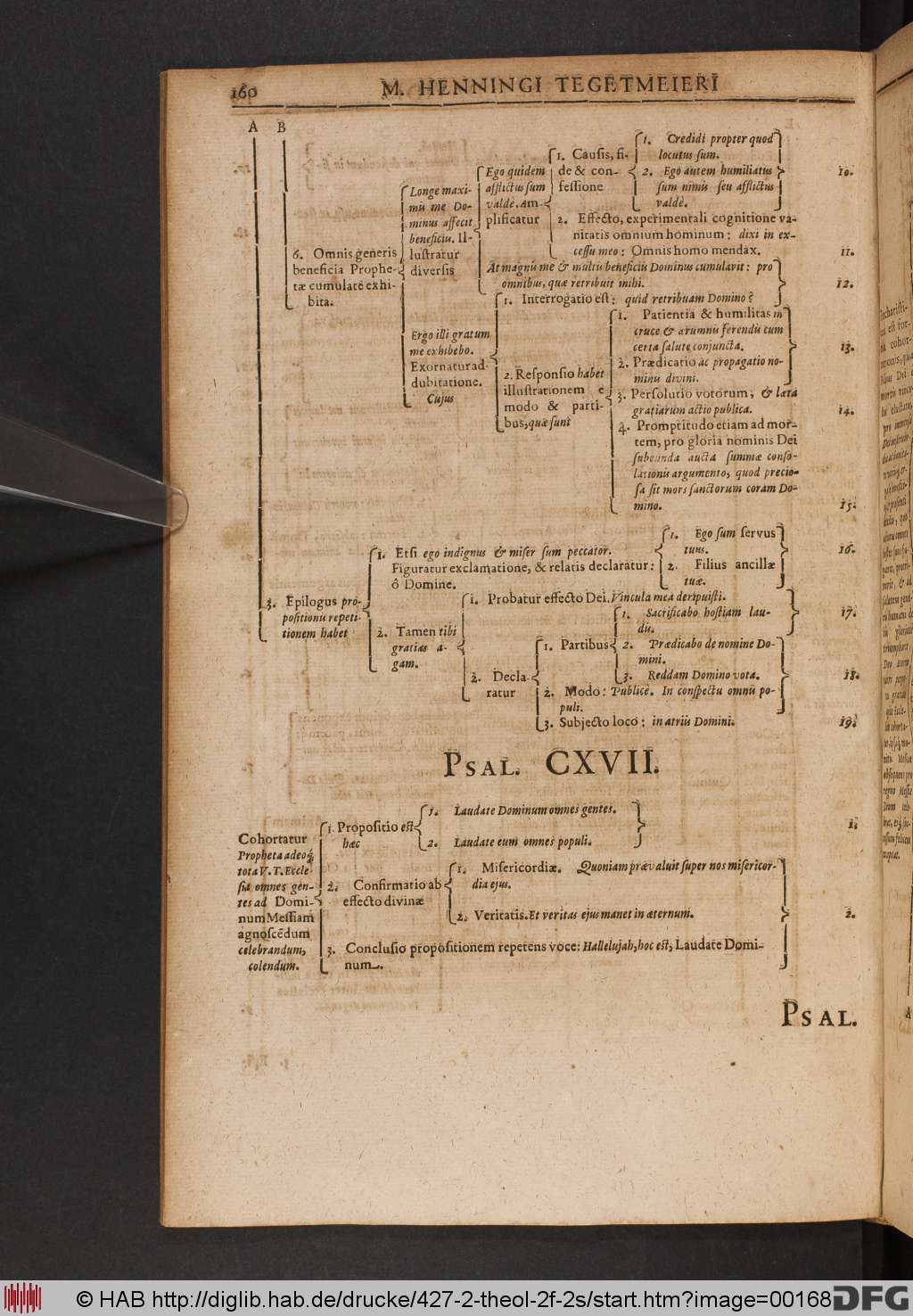 http://diglib.hab.de/drucke/427-2-theol-2f-2s/00168.jpg