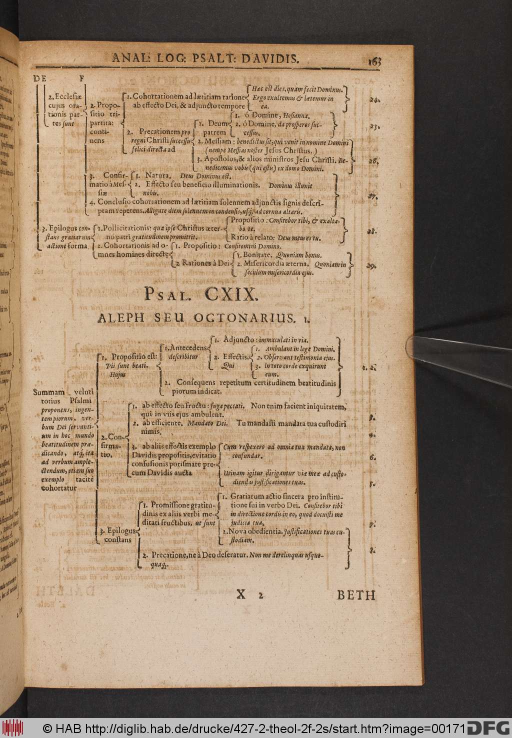 http://diglib.hab.de/drucke/427-2-theol-2f-2s/00171.jpg