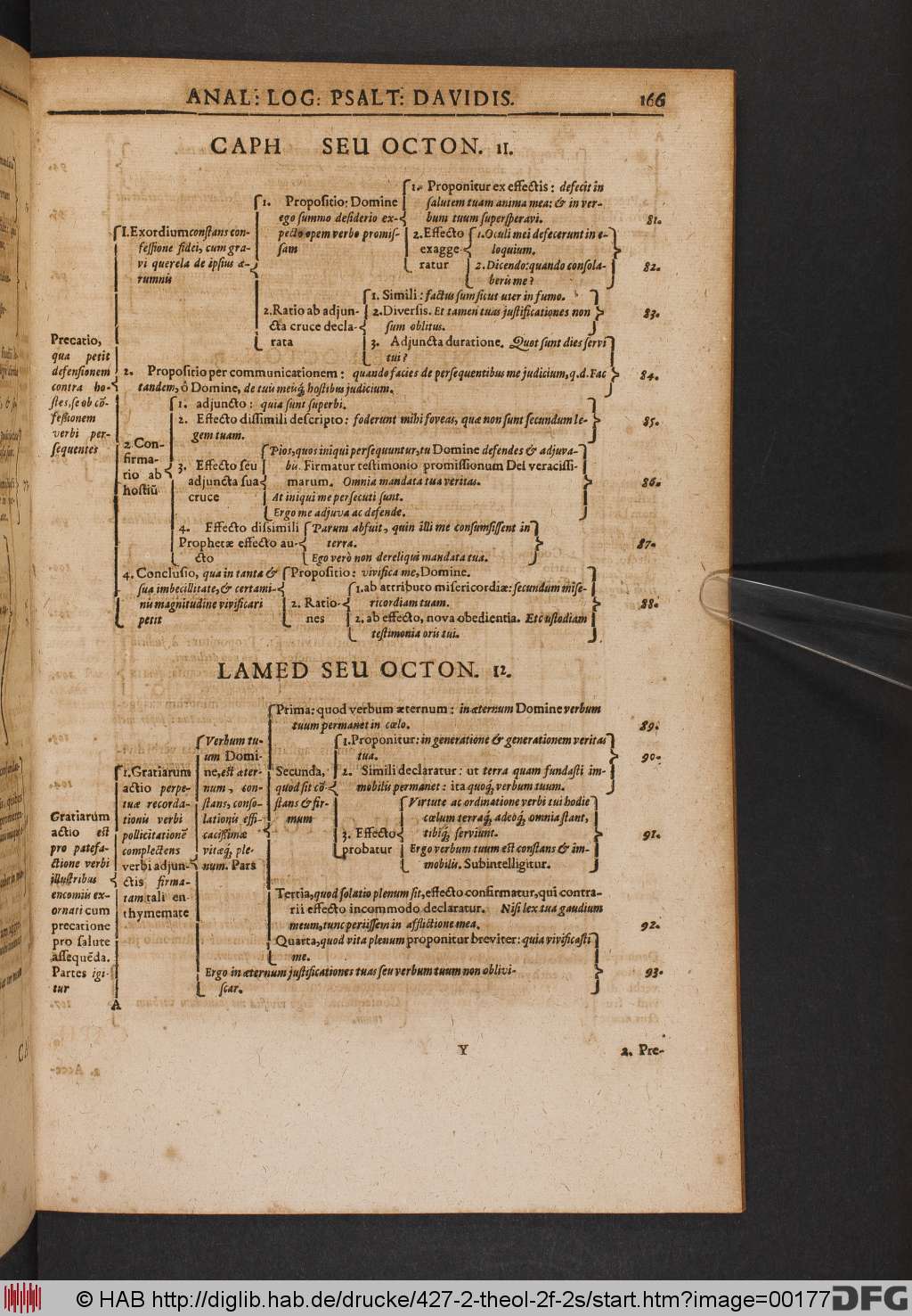 http://diglib.hab.de/drucke/427-2-theol-2f-2s/00177.jpg