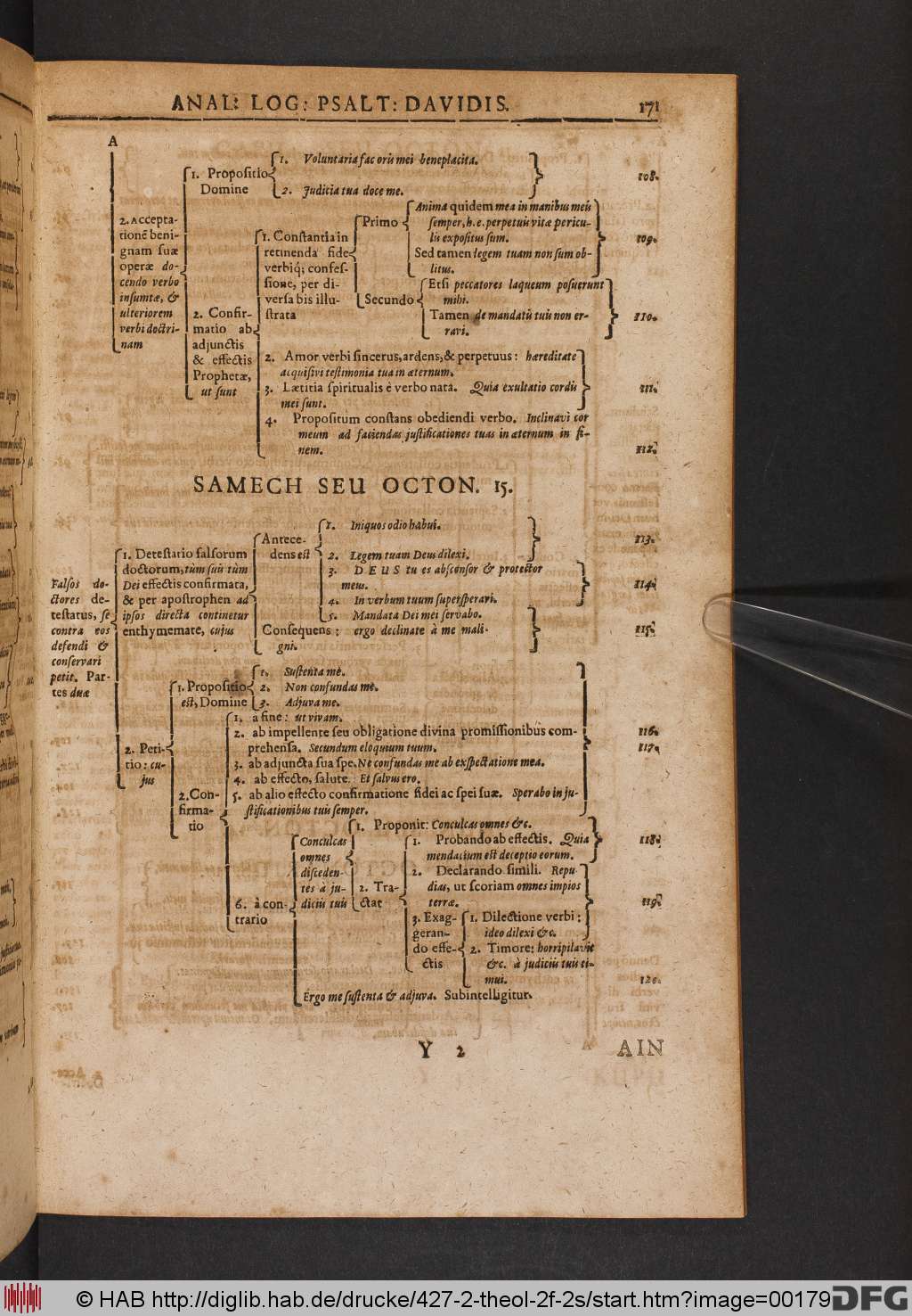 http://diglib.hab.de/drucke/427-2-theol-2f-2s/00179.jpg