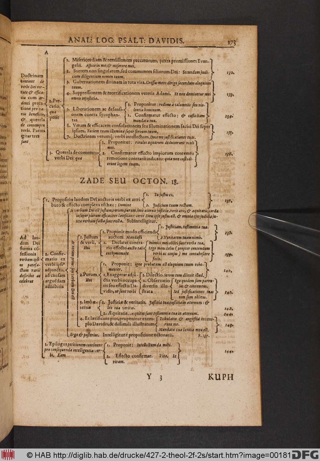 http://diglib.hab.de/drucke/427-2-theol-2f-2s/00181.jpg