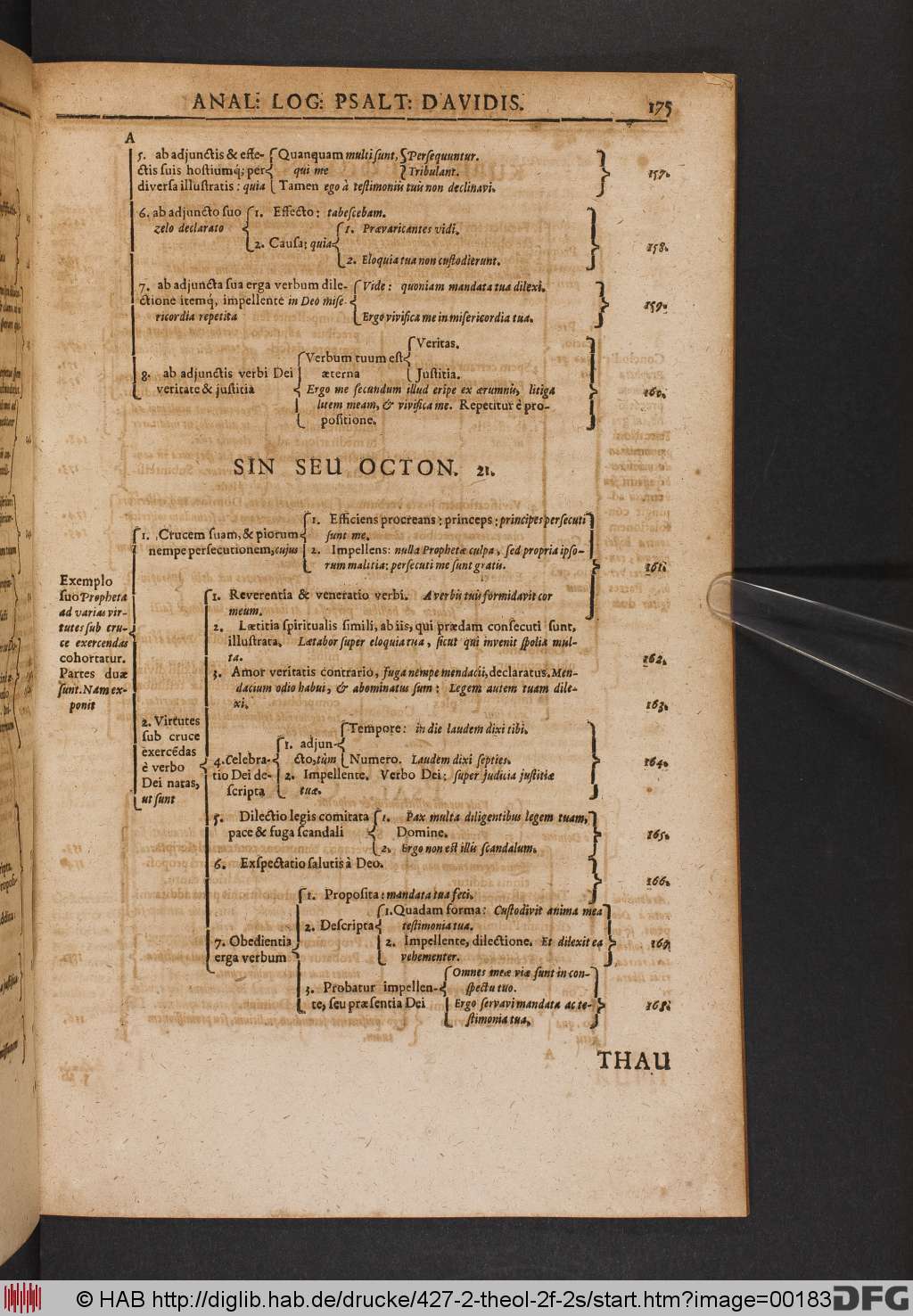 http://diglib.hab.de/drucke/427-2-theol-2f-2s/00183.jpg