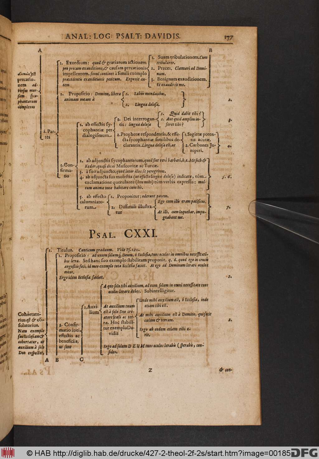 http://diglib.hab.de/drucke/427-2-theol-2f-2s/00185.jpg