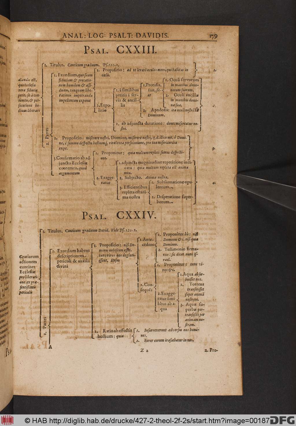 http://diglib.hab.de/drucke/427-2-theol-2f-2s/00187.jpg
