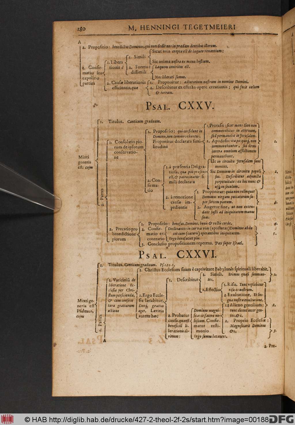 http://diglib.hab.de/drucke/427-2-theol-2f-2s/00188.jpg