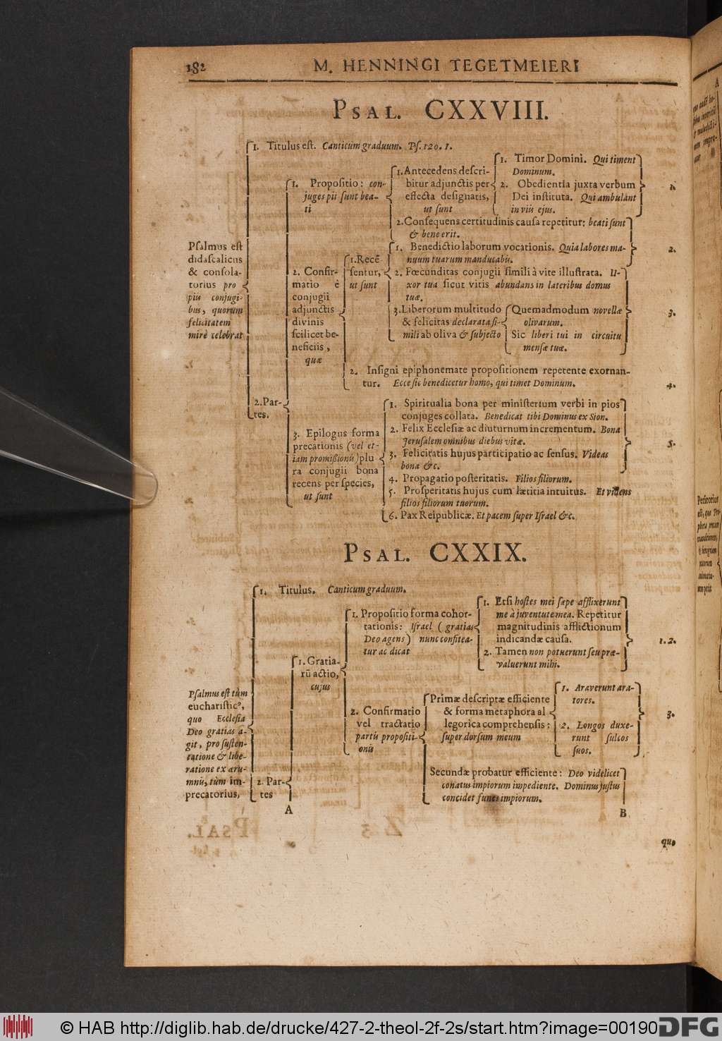 http://diglib.hab.de/drucke/427-2-theol-2f-2s/00190.jpg