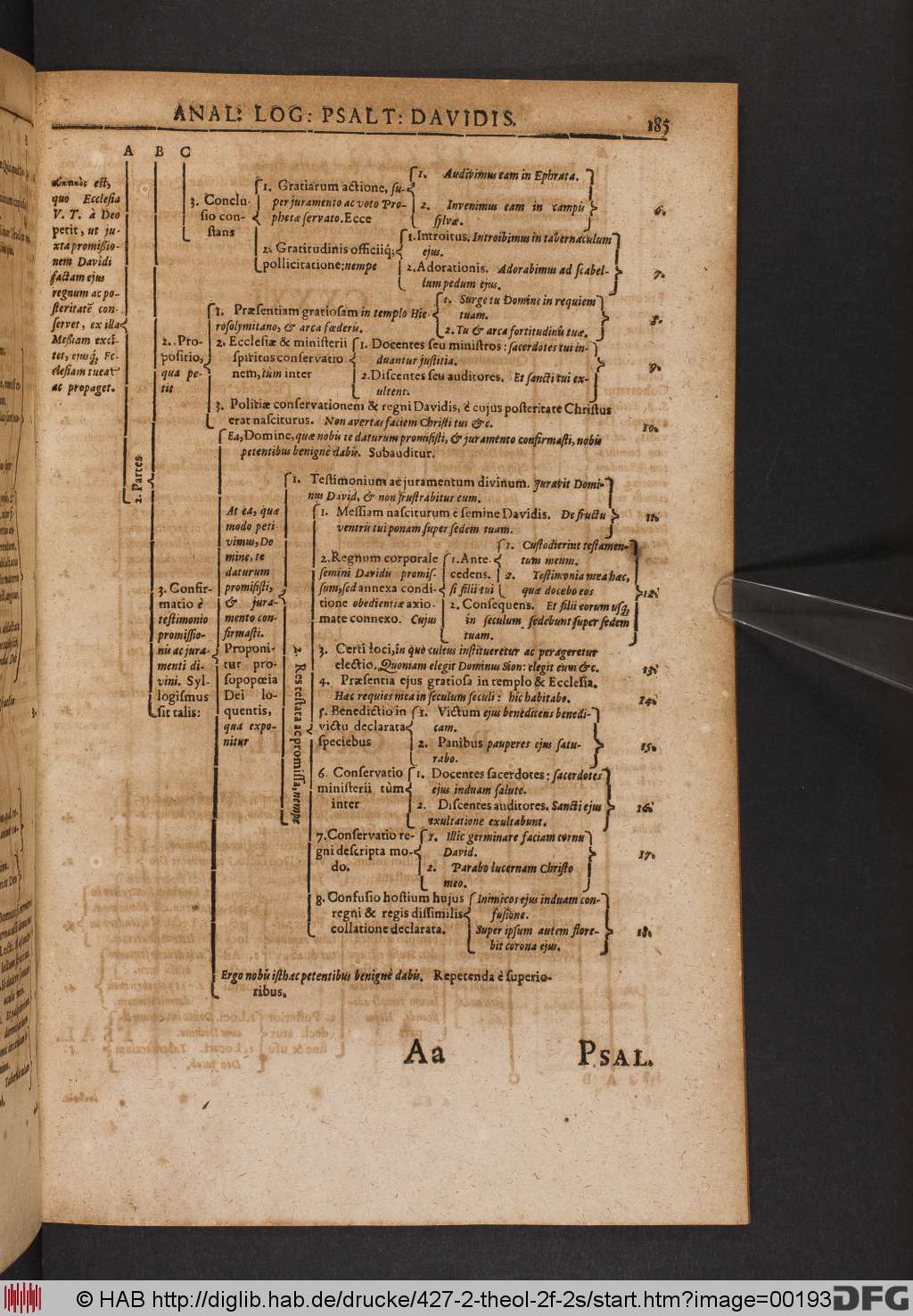 http://diglib.hab.de/drucke/427-2-theol-2f-2s/00193.jpg