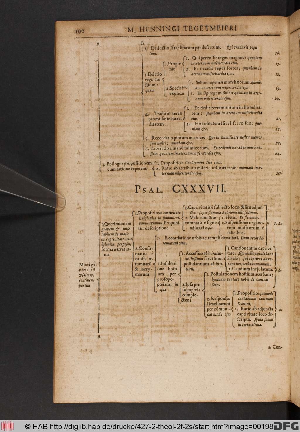 http://diglib.hab.de/drucke/427-2-theol-2f-2s/00198.jpg