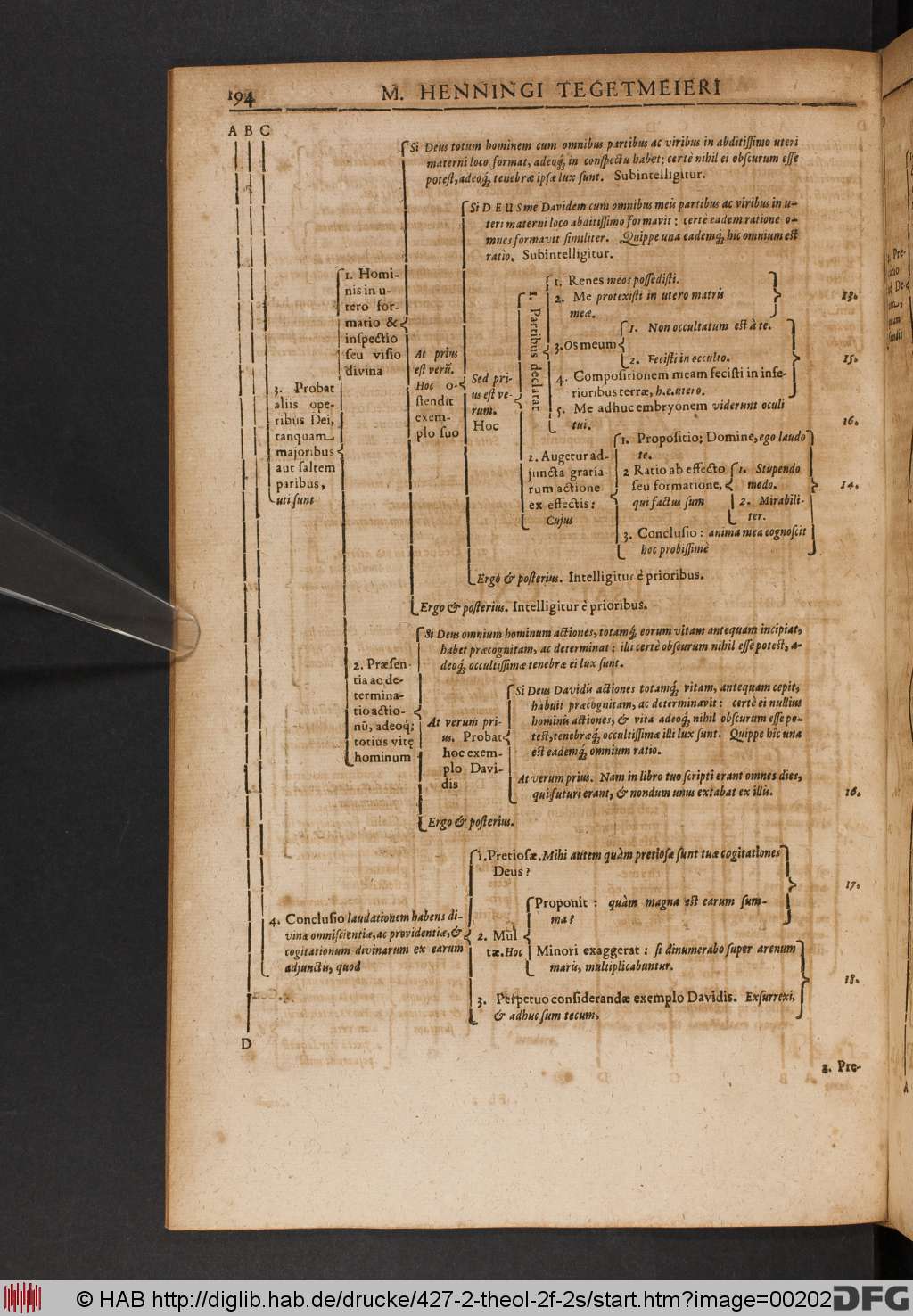 http://diglib.hab.de/drucke/427-2-theol-2f-2s/00202.jpg