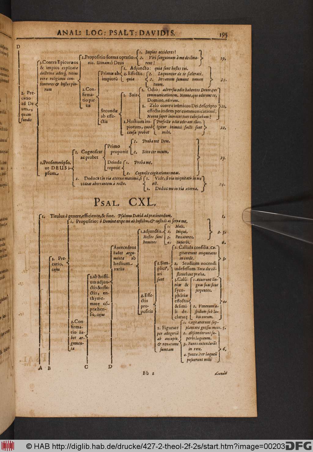 http://diglib.hab.de/drucke/427-2-theol-2f-2s/00203.jpg