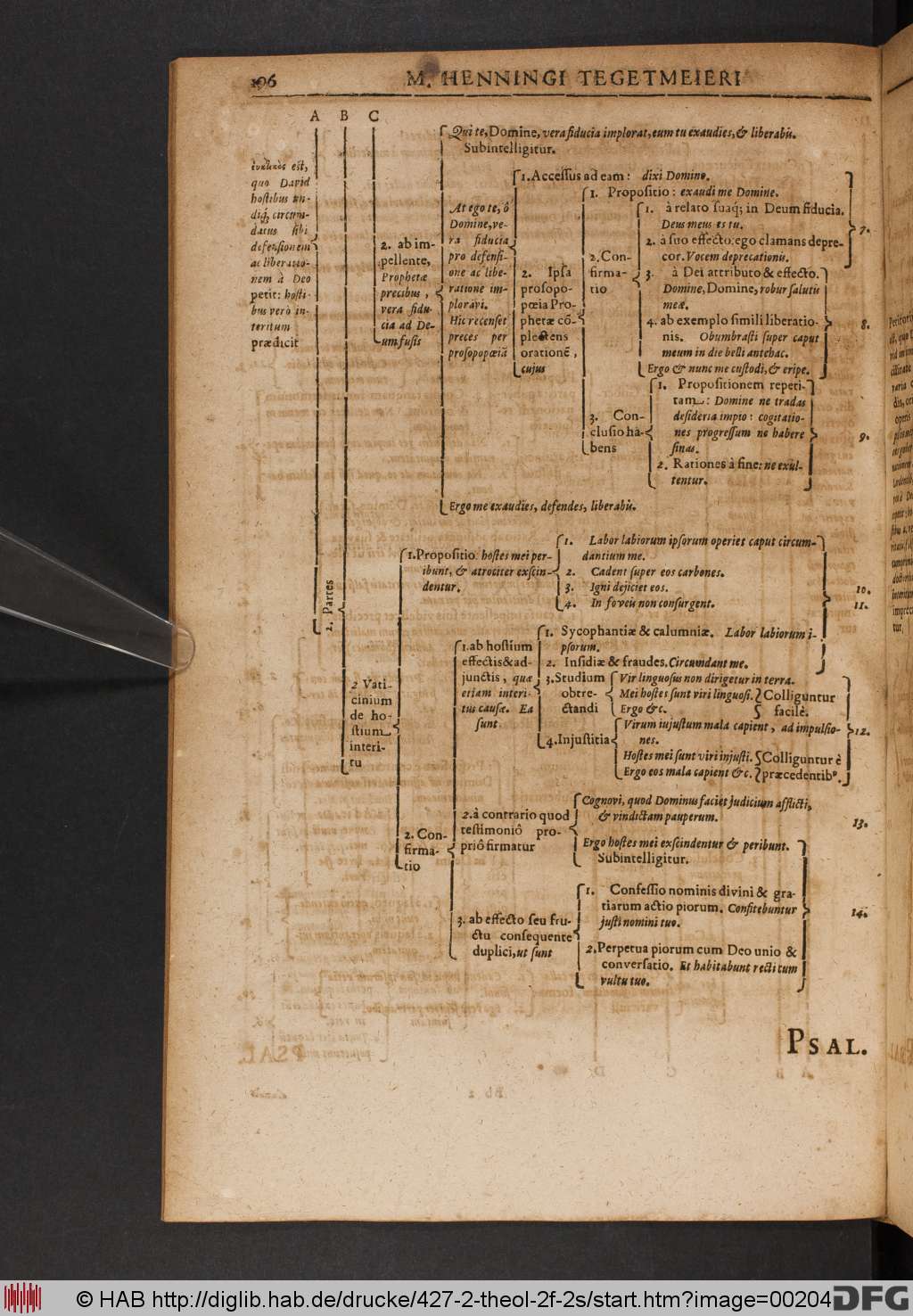 http://diglib.hab.de/drucke/427-2-theol-2f-2s/00204.jpg
