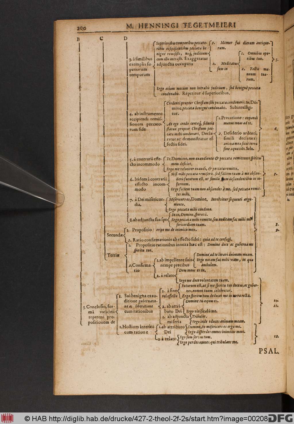 http://diglib.hab.de/drucke/427-2-theol-2f-2s/00208.jpg