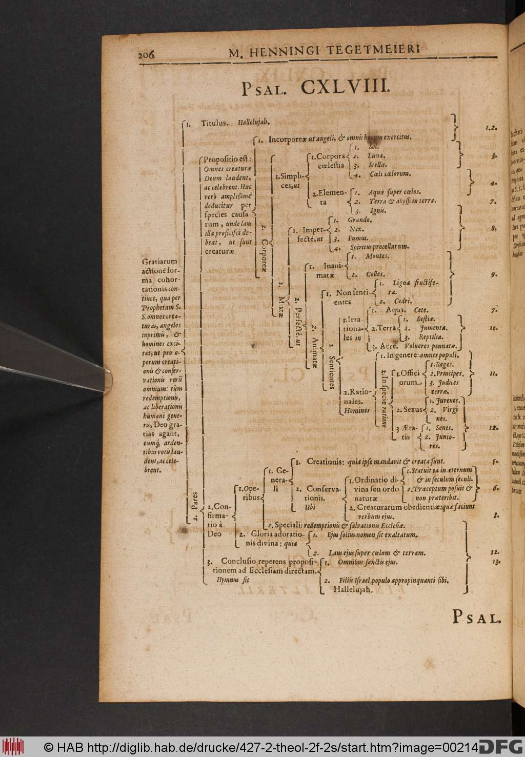 http://diglib.hab.de/drucke/427-2-theol-2f-2s/00214.jpg
