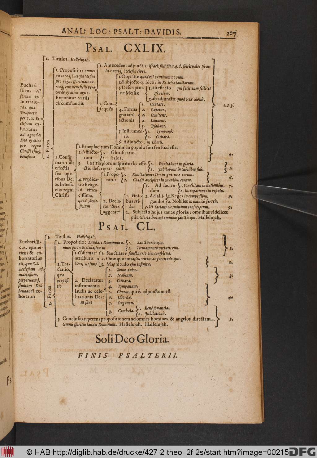 http://diglib.hab.de/drucke/427-2-theol-2f-2s/00215.jpg