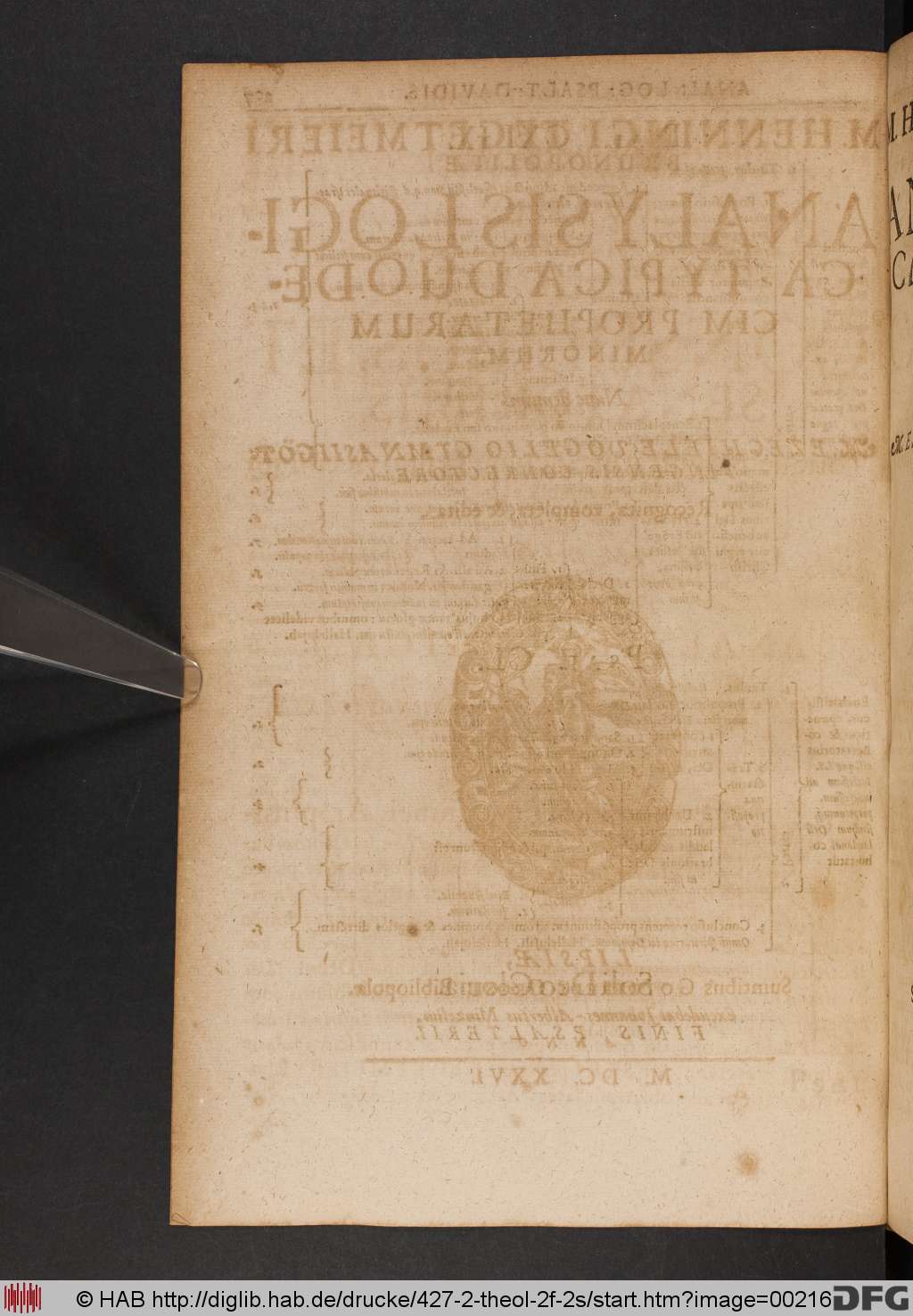 http://diglib.hab.de/drucke/427-2-theol-2f-2s/00216.jpg