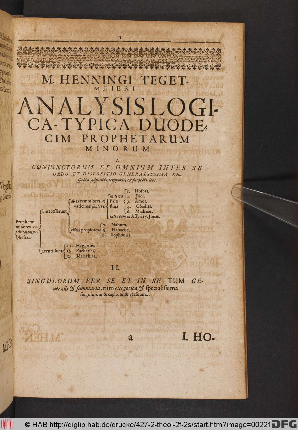 http://diglib.hab.de/drucke/427-2-theol-2f-2s/00221.jpg