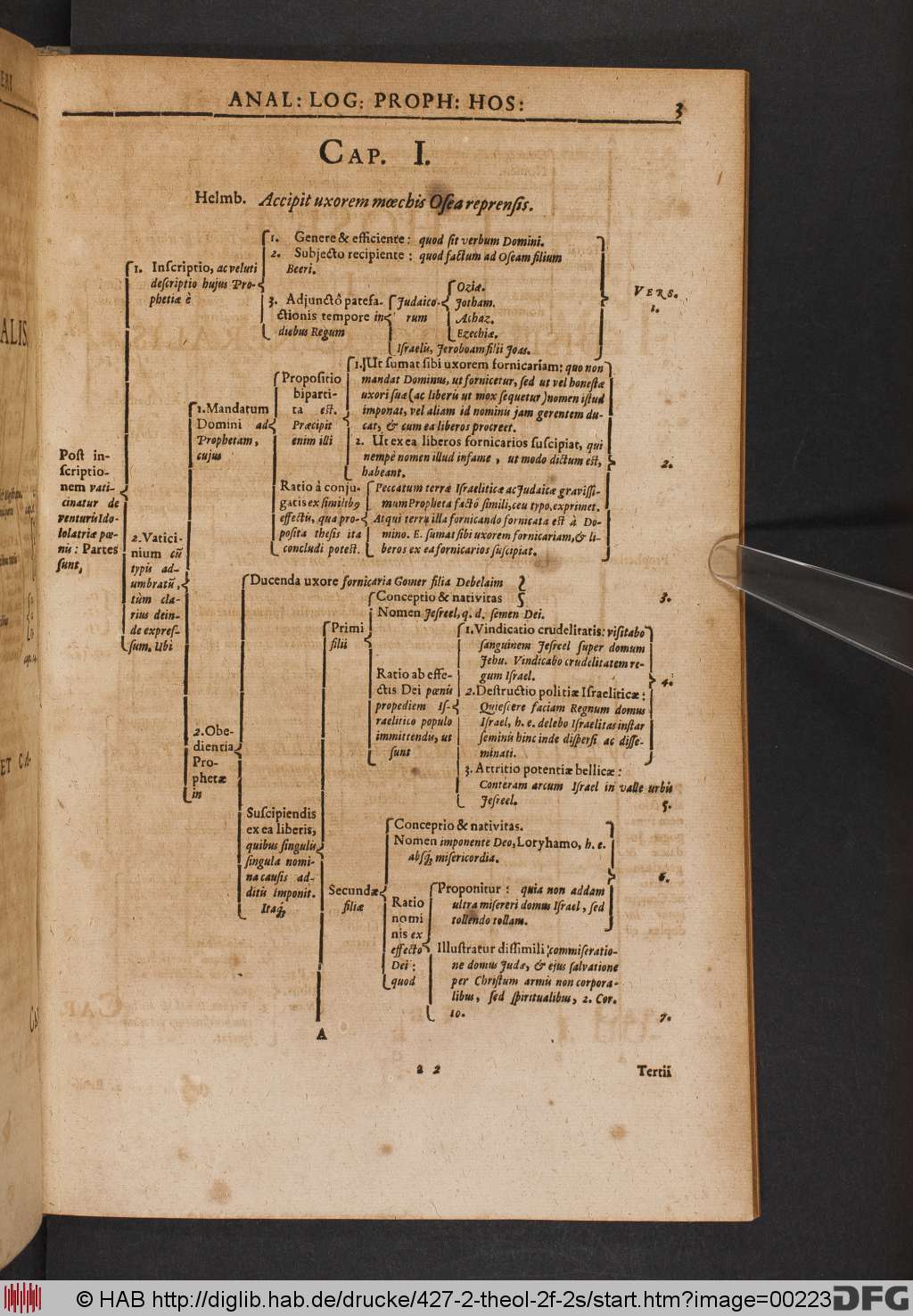 http://diglib.hab.de/drucke/427-2-theol-2f-2s/00223.jpg