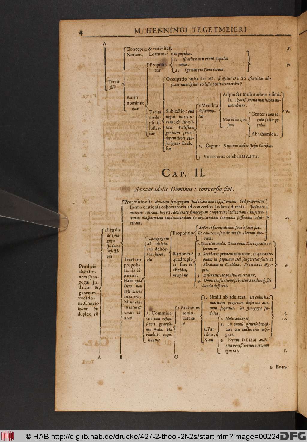 http://diglib.hab.de/drucke/427-2-theol-2f-2s/00224.jpg