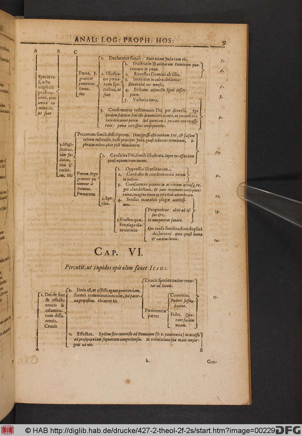 http://diglib.hab.de/drucke/427-2-theol-2f-2s/00229.jpg