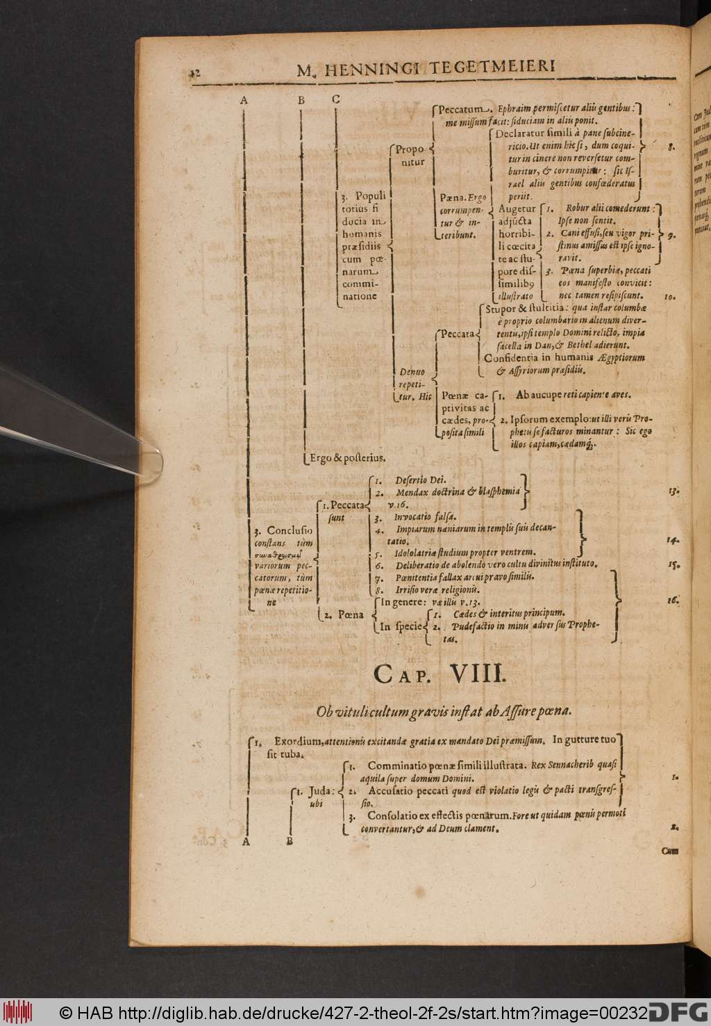 http://diglib.hab.de/drucke/427-2-theol-2f-2s/00232.jpg