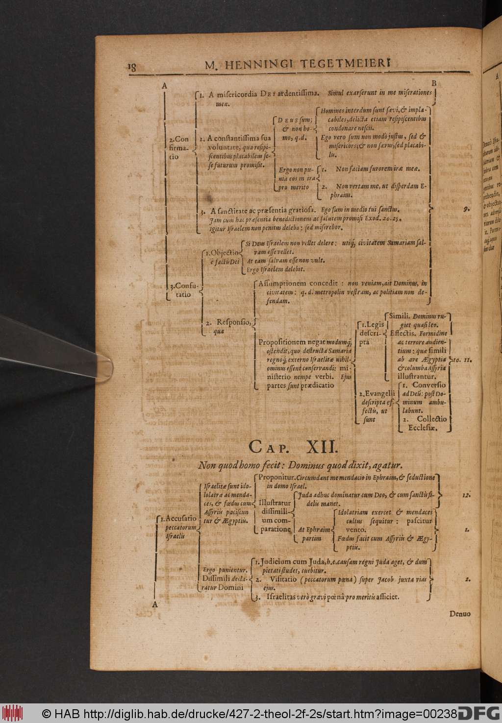 http://diglib.hab.de/drucke/427-2-theol-2f-2s/00238.jpg