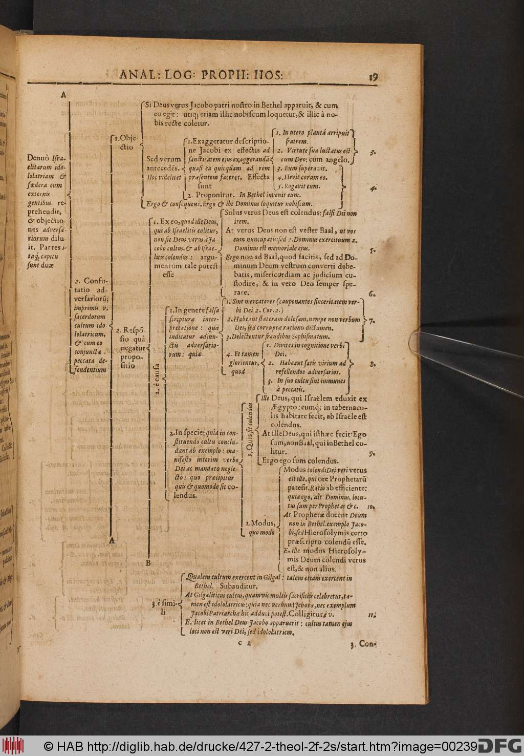 http://diglib.hab.de/drucke/427-2-theol-2f-2s/00239.jpg