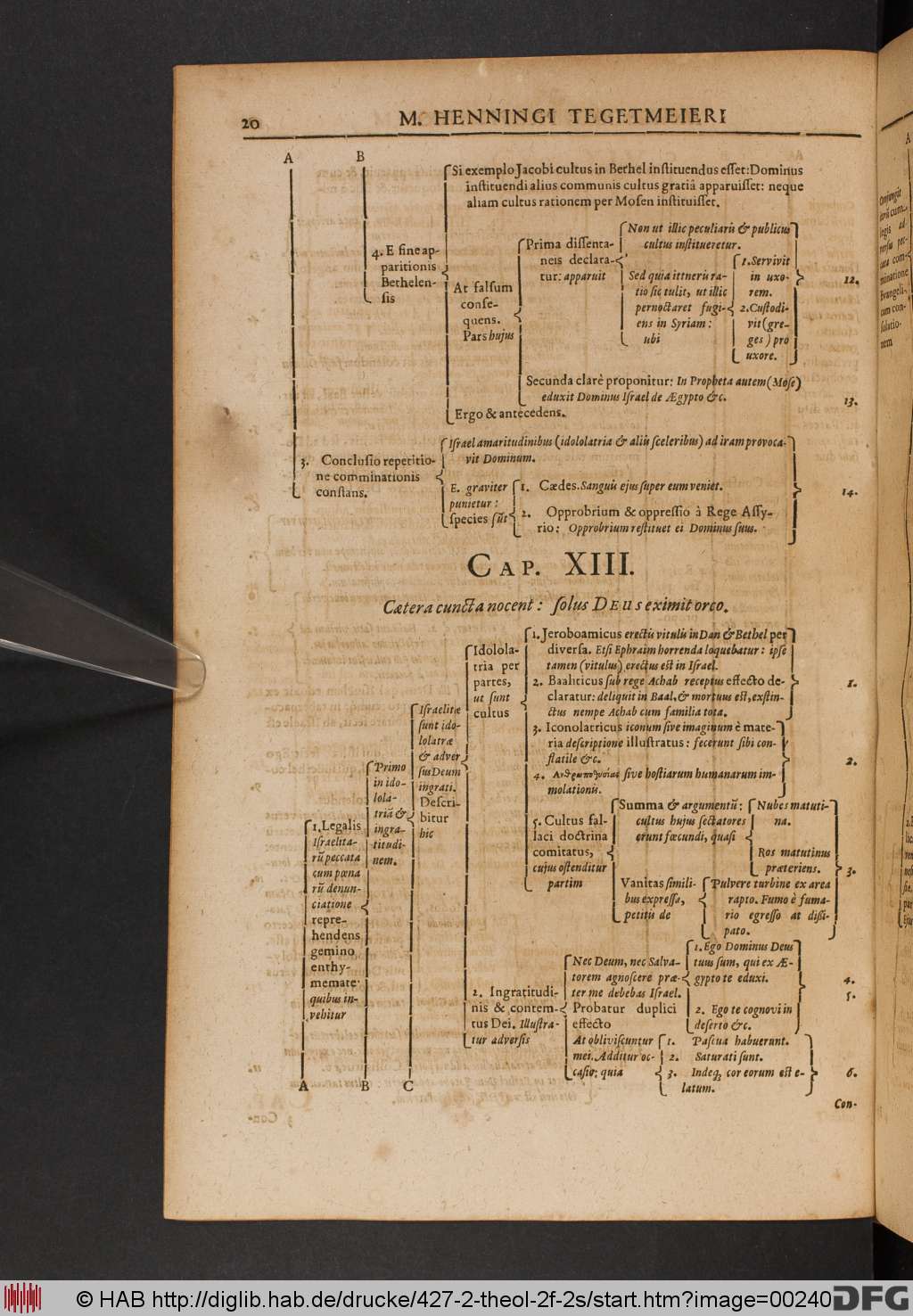 http://diglib.hab.de/drucke/427-2-theol-2f-2s/00240.jpg