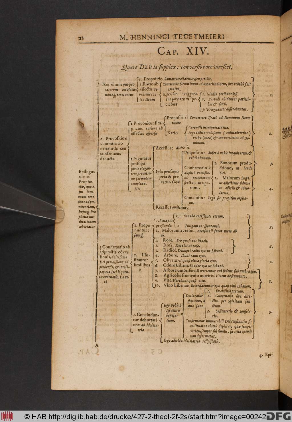 http://diglib.hab.de/drucke/427-2-theol-2f-2s/00242.jpg