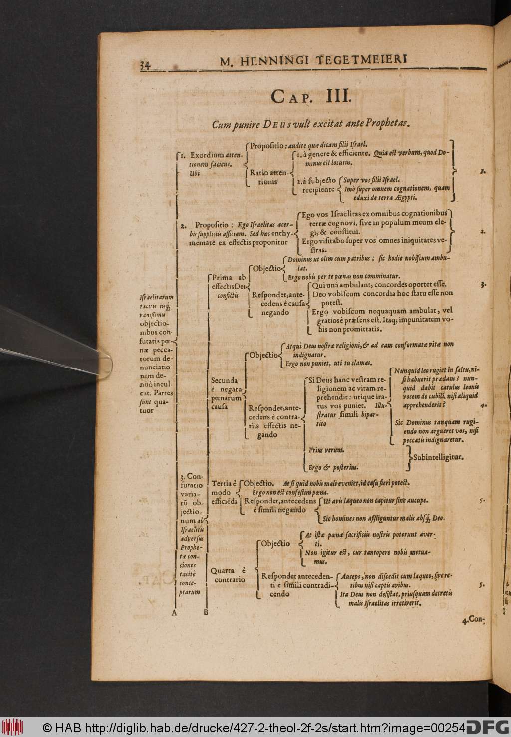 http://diglib.hab.de/drucke/427-2-theol-2f-2s/00254.jpg