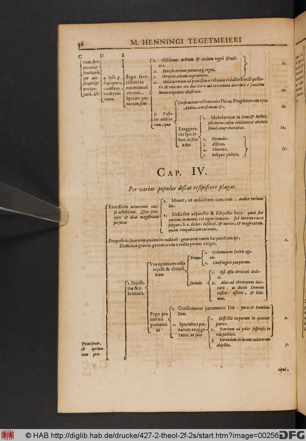 http://diglib.hab.de/drucke/427-2-theol-2f-2s/00256.jpg