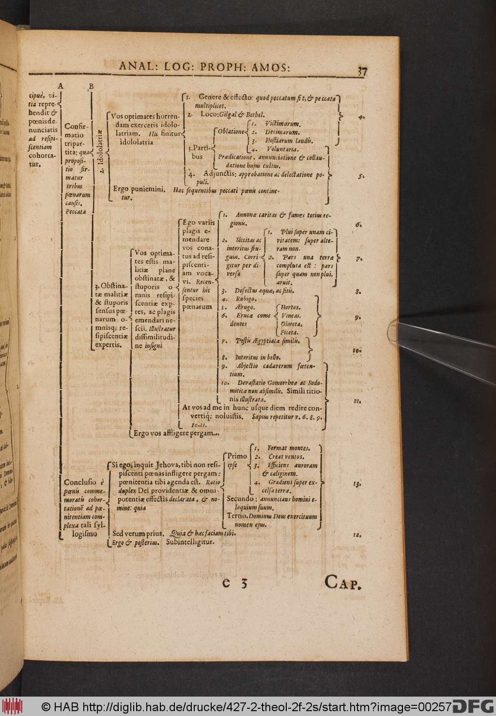 http://diglib.hab.de/drucke/427-2-theol-2f-2s/00257.jpg