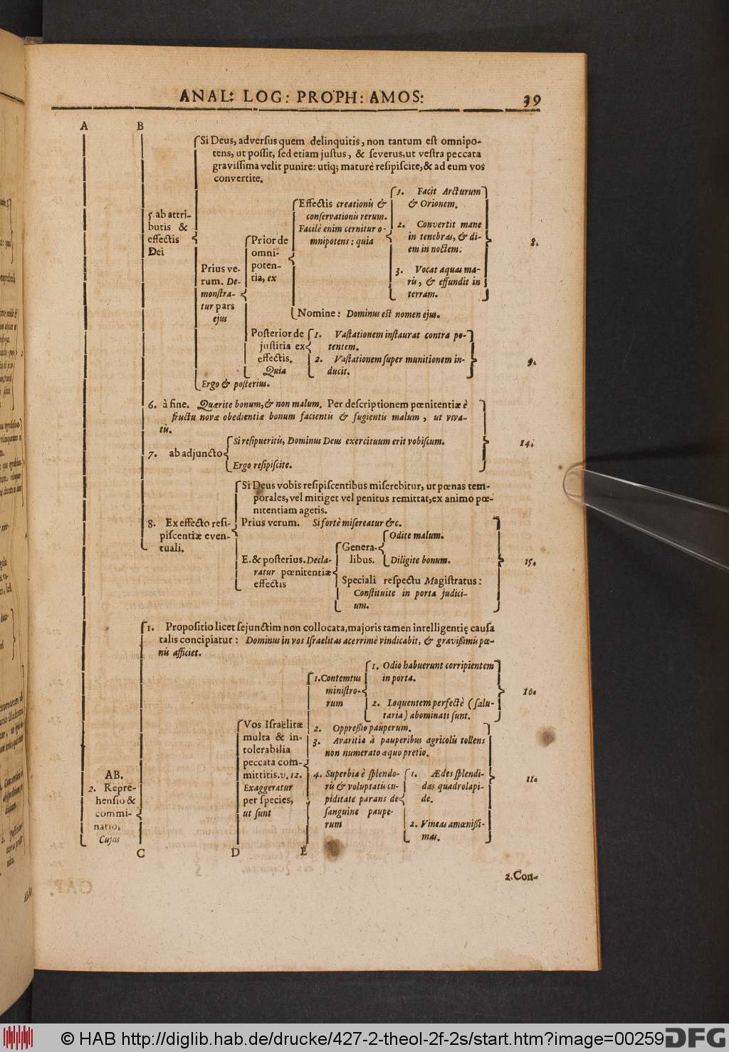 http://diglib.hab.de/drucke/427-2-theol-2f-2s/00259.jpg