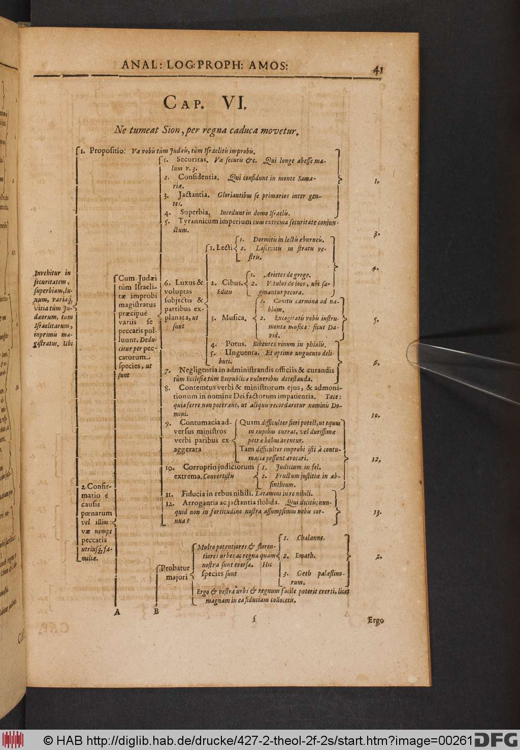 http://diglib.hab.de/drucke/427-2-theol-2f-2s/00261.jpg
