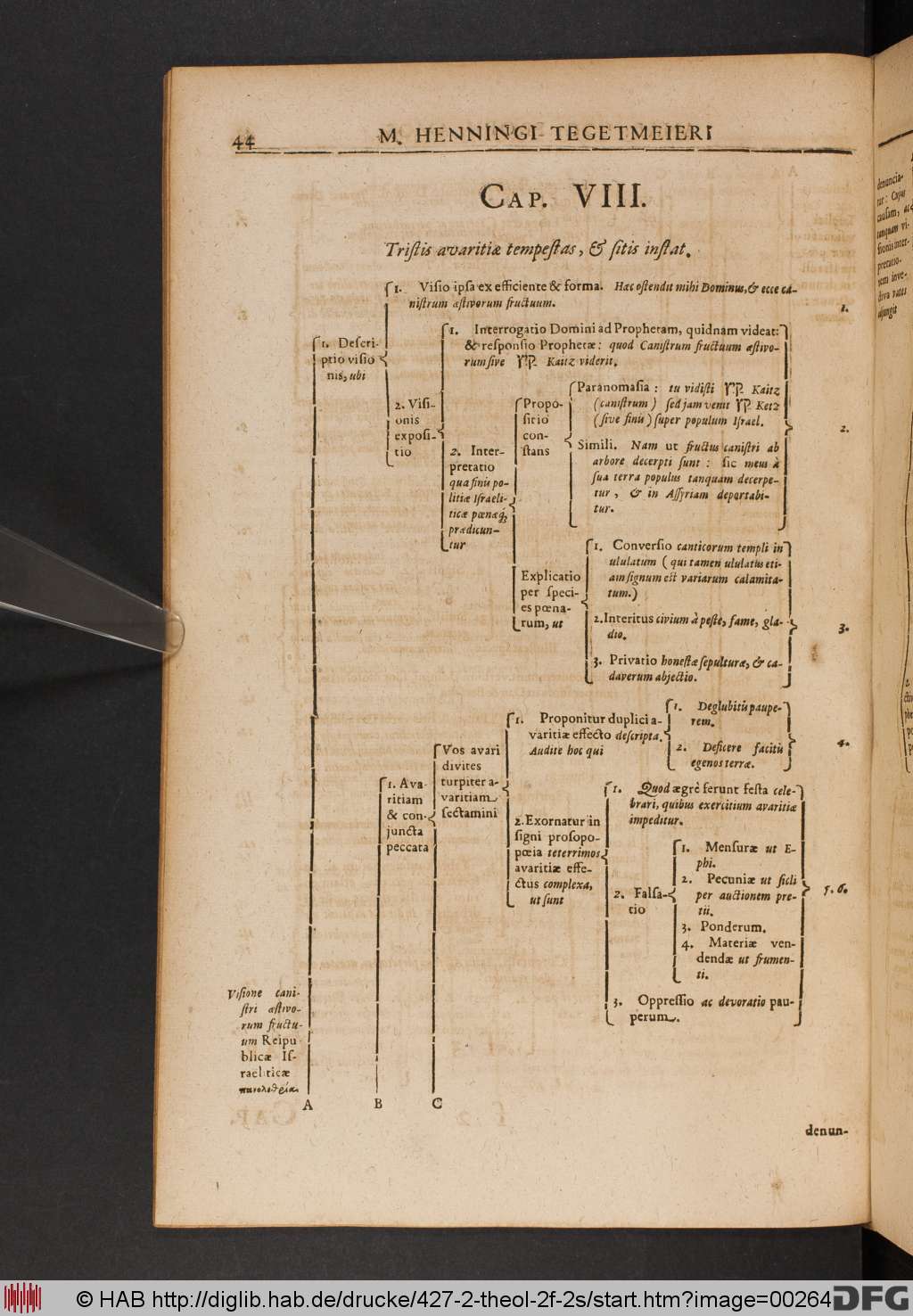 http://diglib.hab.de/drucke/427-2-theol-2f-2s/00264.jpg