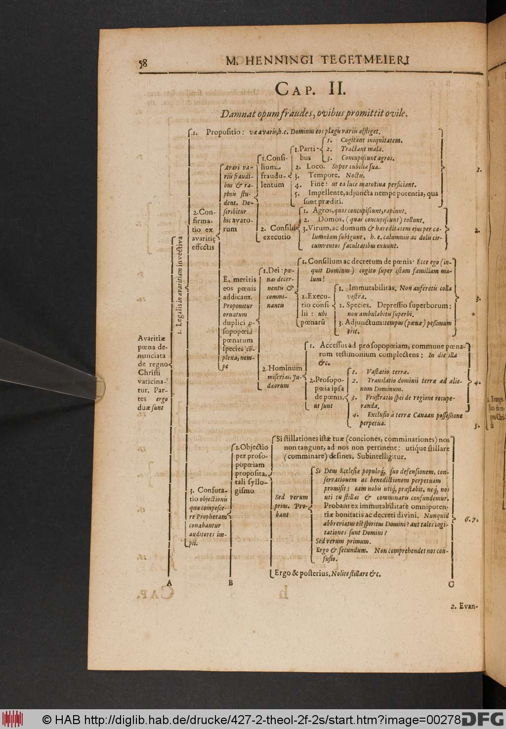 http://diglib.hab.de/drucke/427-2-theol-2f-2s/00278.jpg