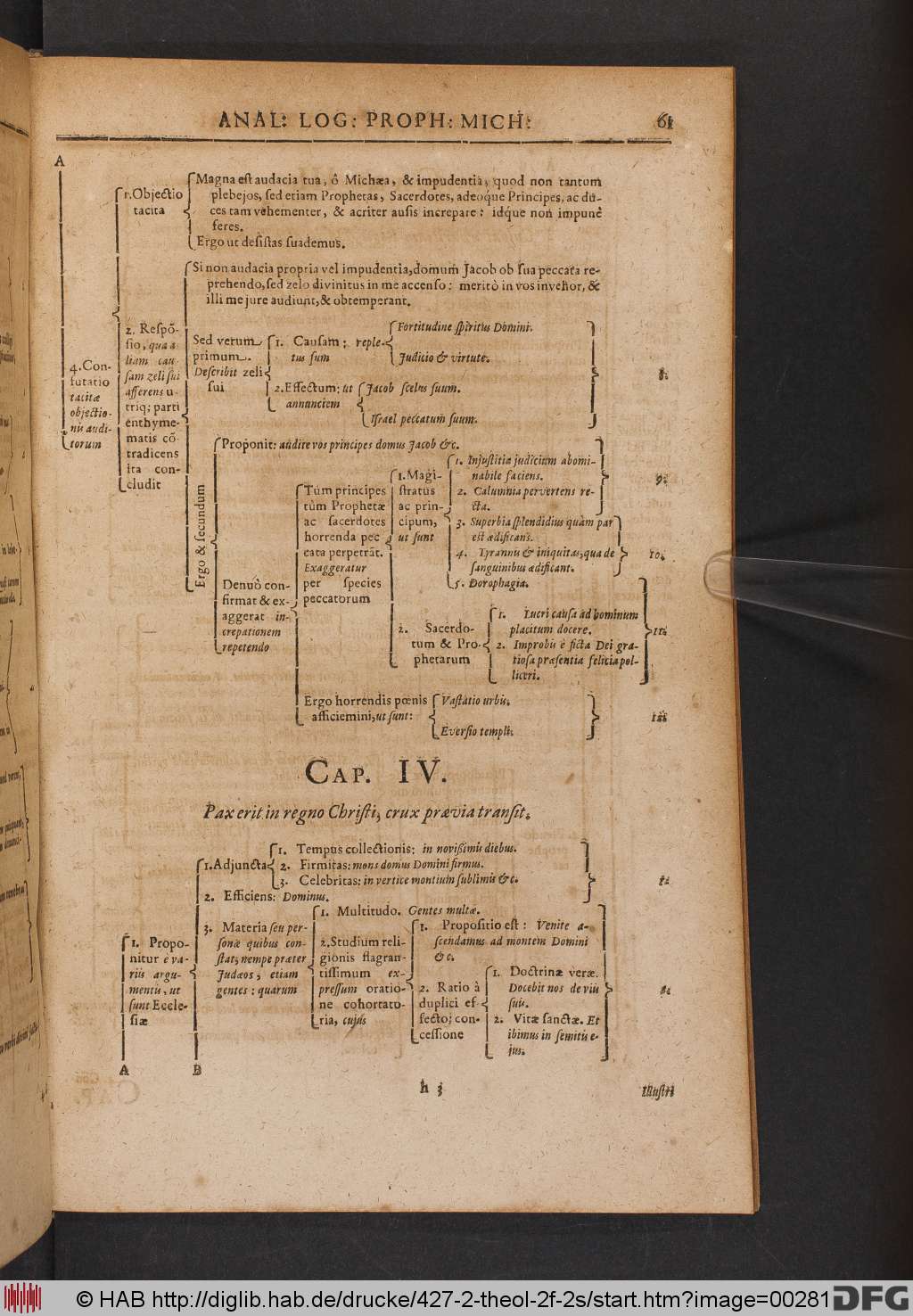 http://diglib.hab.de/drucke/427-2-theol-2f-2s/00281.jpg