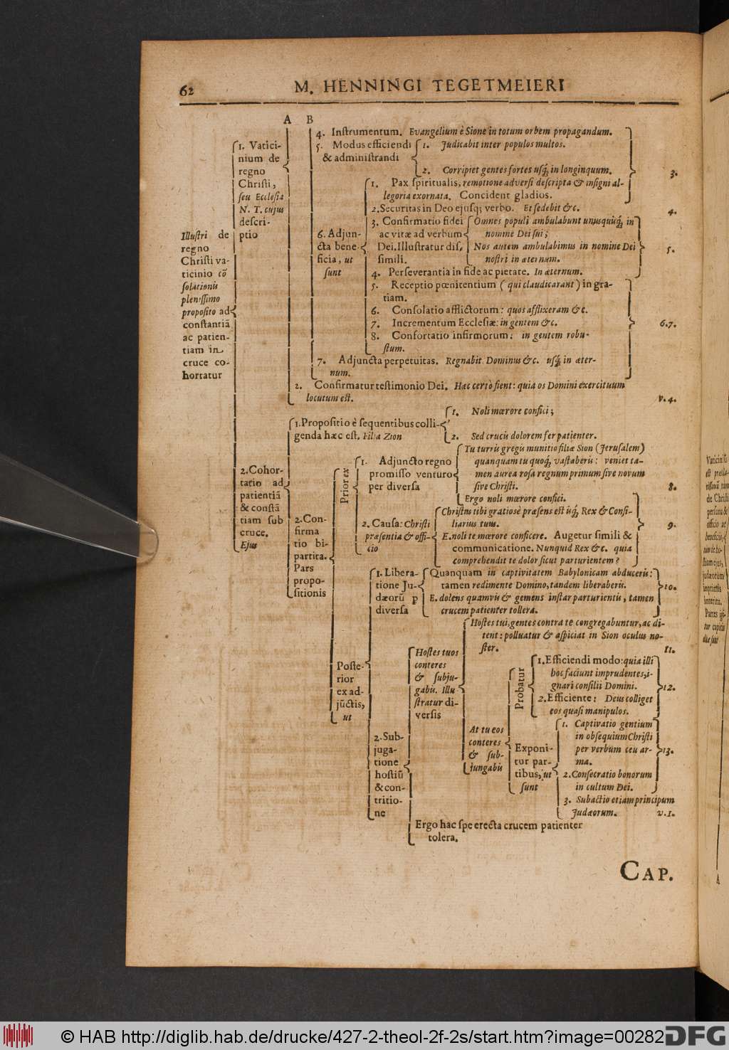 http://diglib.hab.de/drucke/427-2-theol-2f-2s/00282.jpg