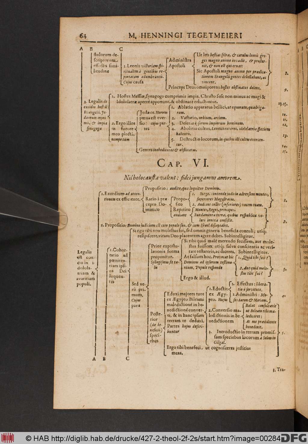 http://diglib.hab.de/drucke/427-2-theol-2f-2s/00284.jpg