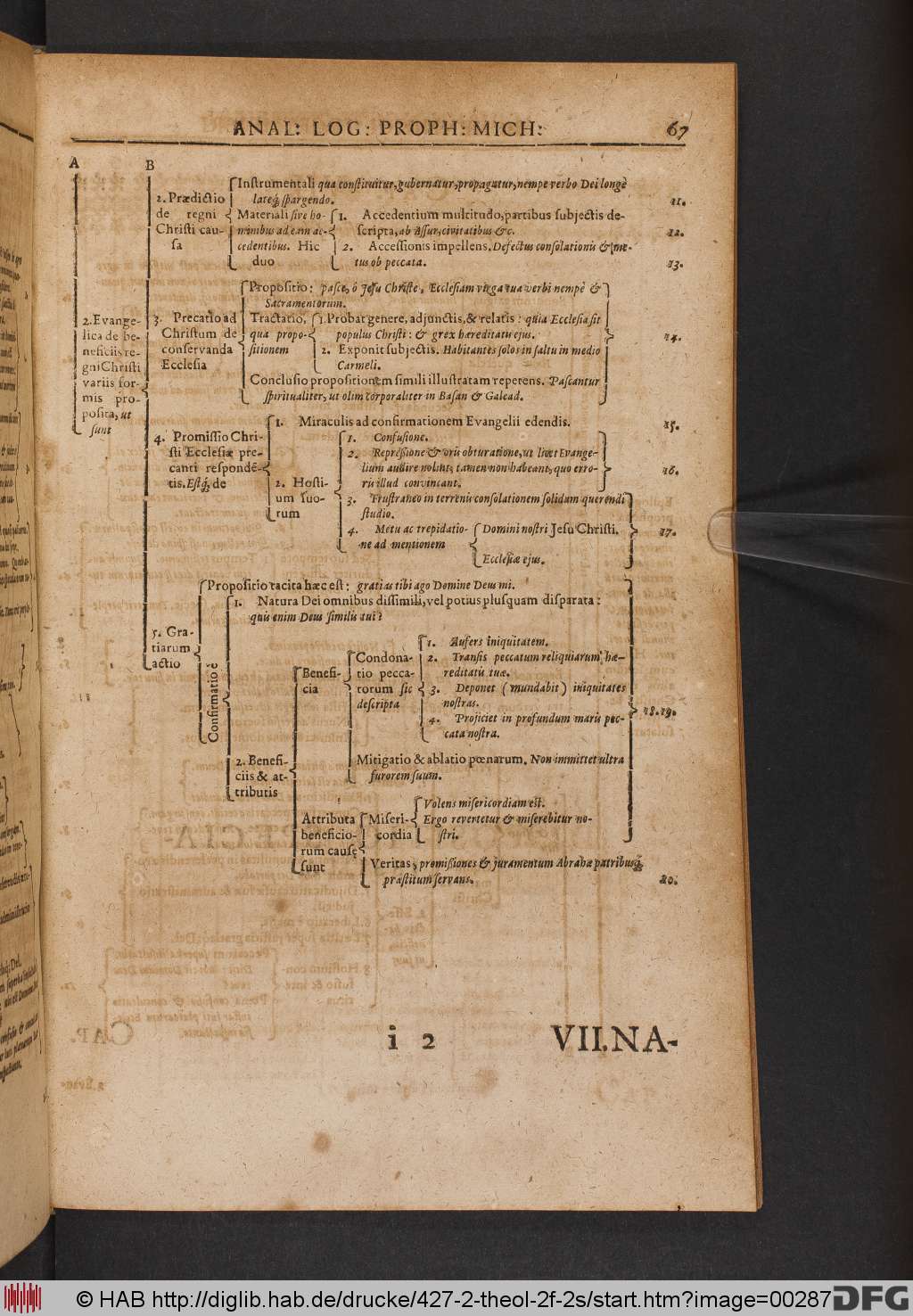http://diglib.hab.de/drucke/427-2-theol-2f-2s/00287.jpg