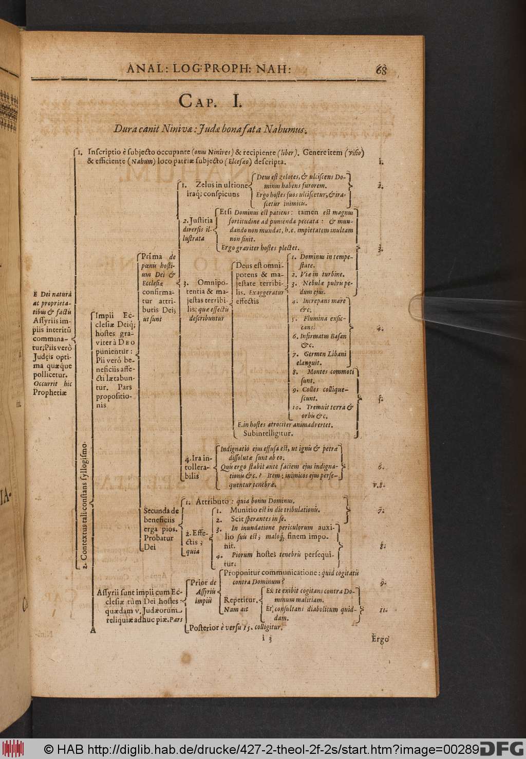 http://diglib.hab.de/drucke/427-2-theol-2f-2s/00289.jpg
