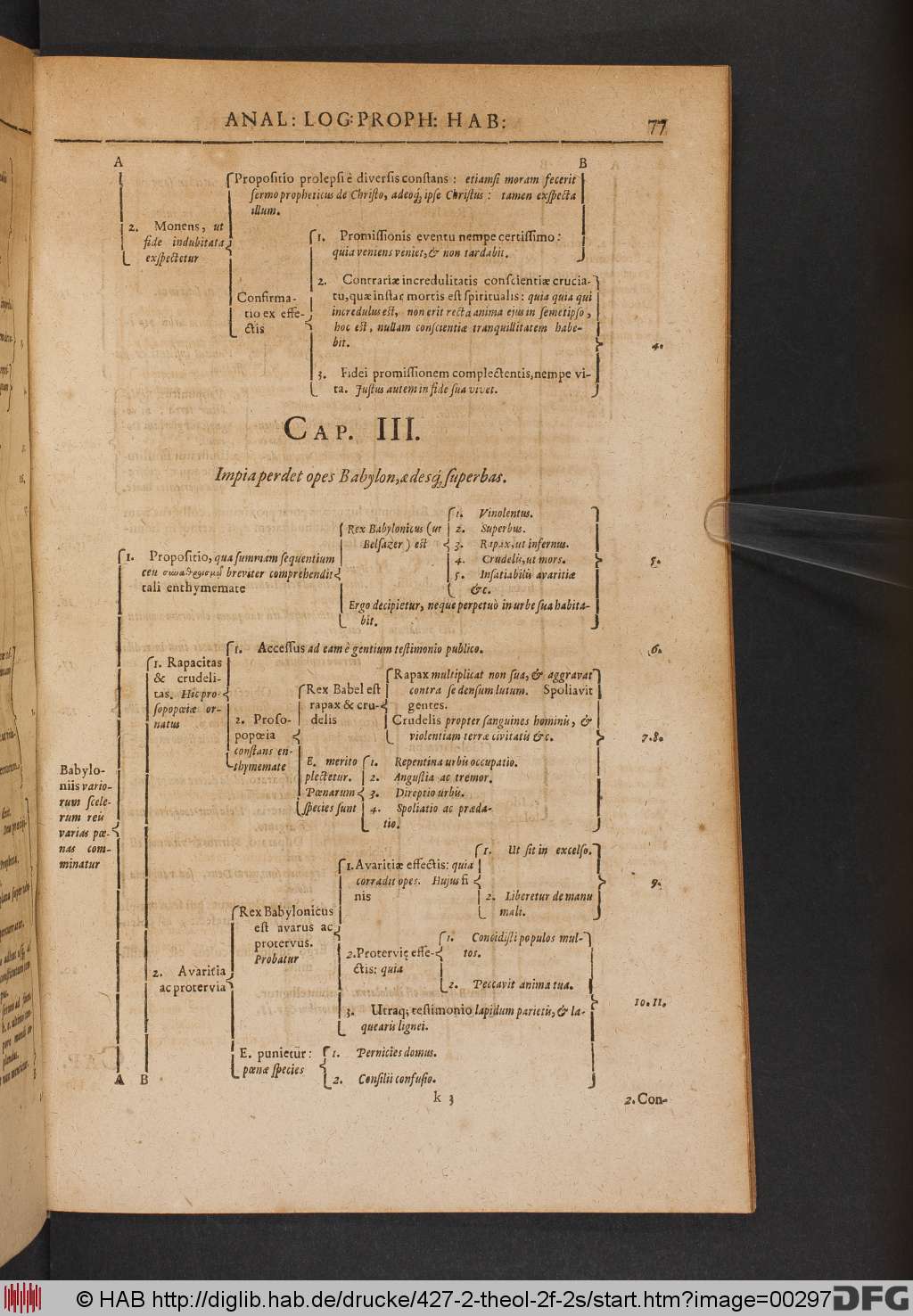http://diglib.hab.de/drucke/427-2-theol-2f-2s/00297.jpg