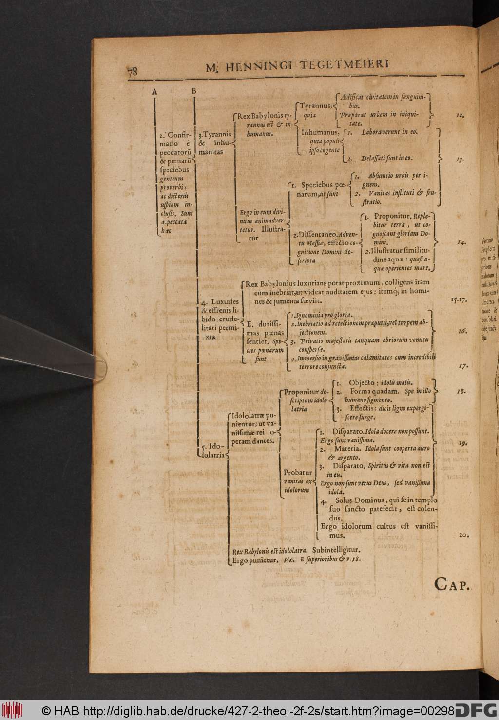 http://diglib.hab.de/drucke/427-2-theol-2f-2s/00298.jpg