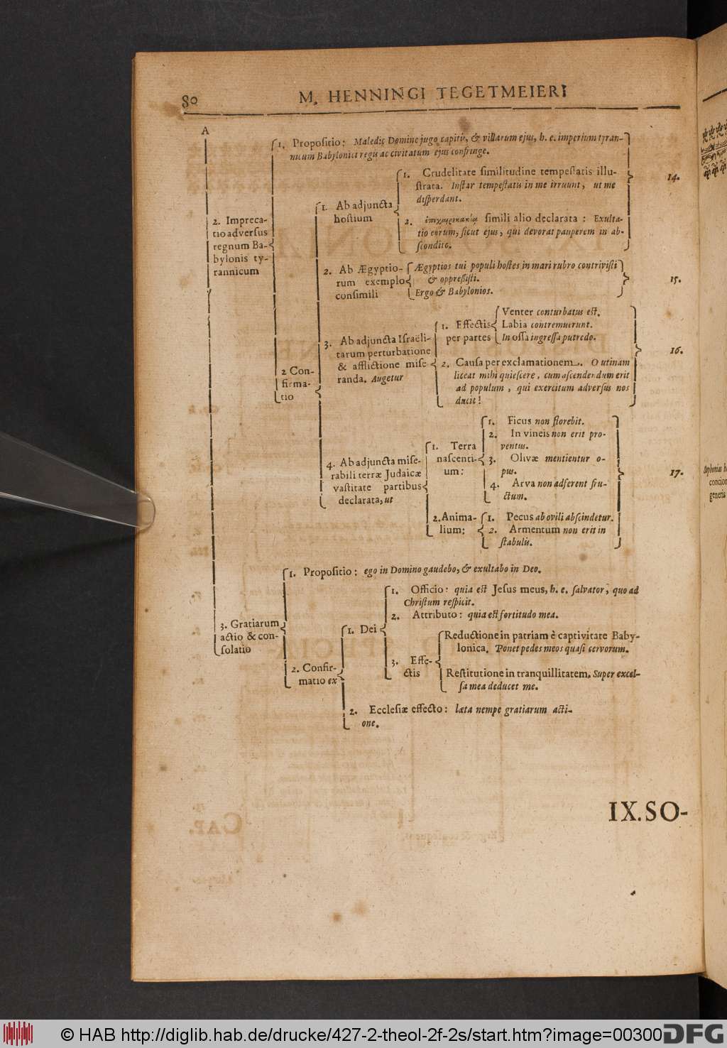 http://diglib.hab.de/drucke/427-2-theol-2f-2s/00300.jpg