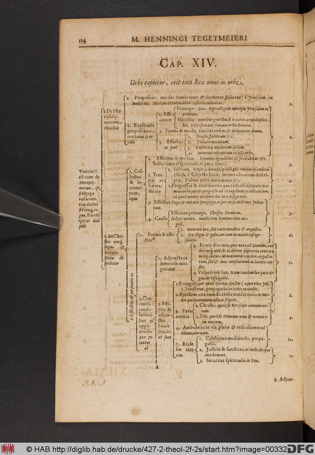 http://diglib.hab.de/drucke/427-2-theol-2f-2s/00332.jpg