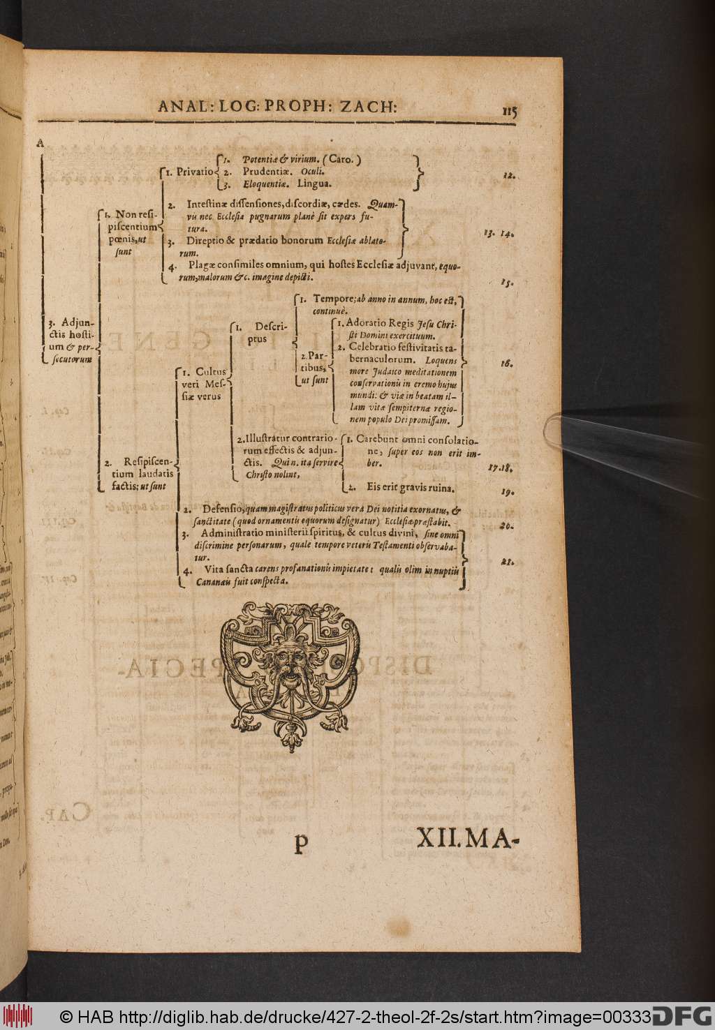 http://diglib.hab.de/drucke/427-2-theol-2f-2s/00333.jpg