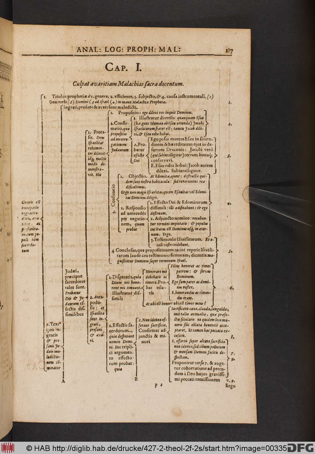 http://diglib.hab.de/drucke/427-2-theol-2f-2s/00335.jpg