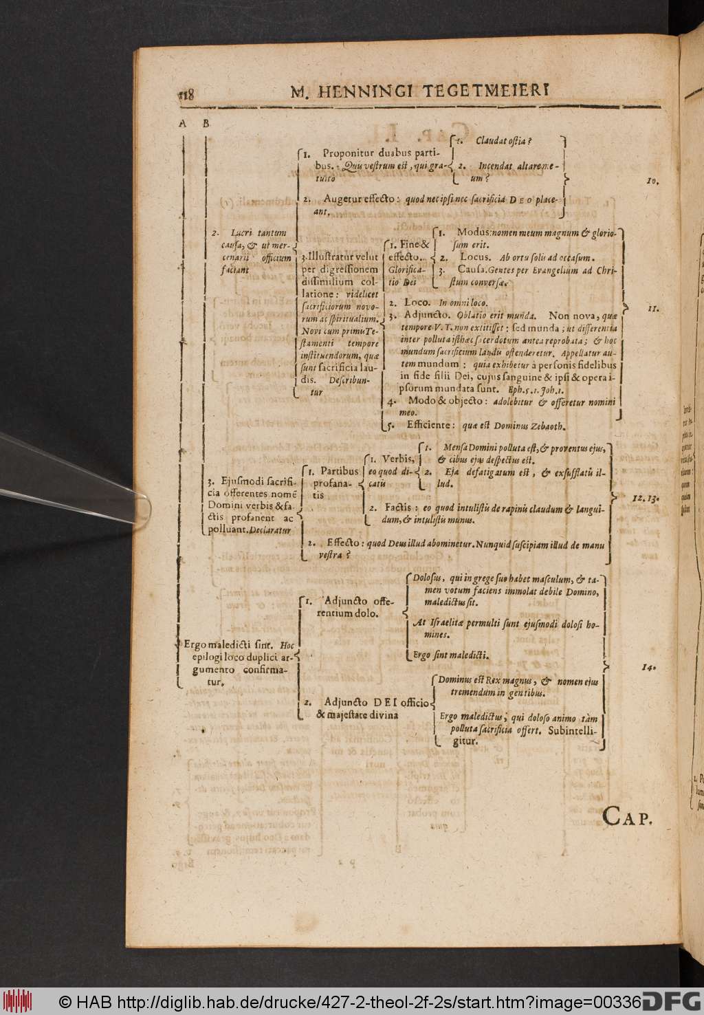 http://diglib.hab.de/drucke/427-2-theol-2f-2s/00336.jpg