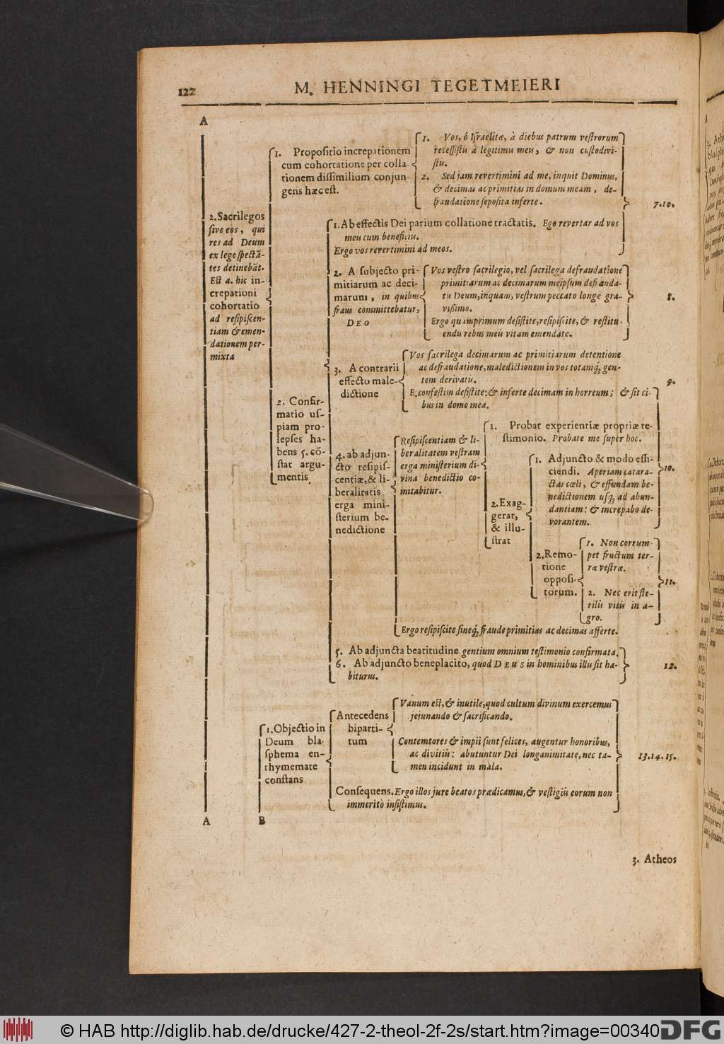 http://diglib.hab.de/drucke/427-2-theol-2f-2s/00340.jpg